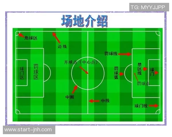 足球场上足球网的尺寸标准与设计原则解析